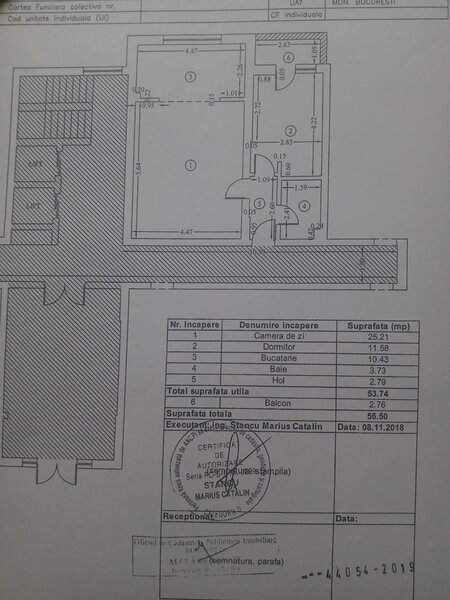 Militari, Cet Vest Militari